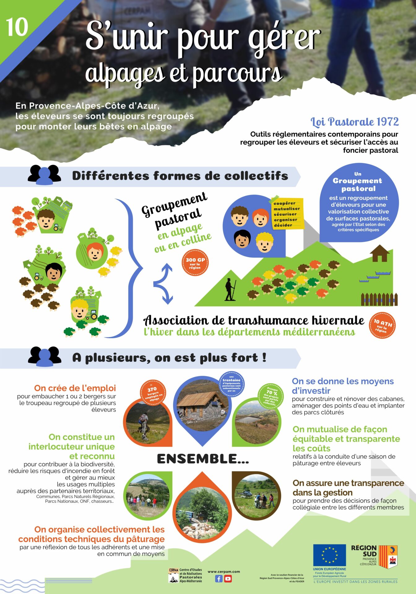 Poster 10 Pasto Collectif Vf