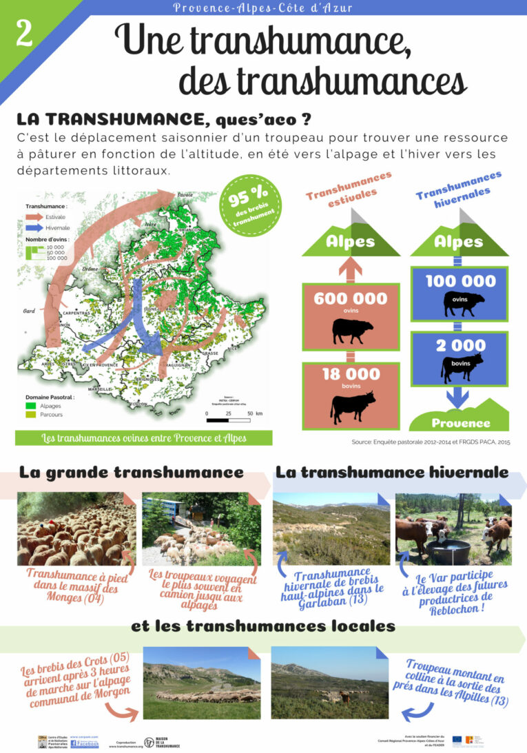 Poster 2 Transhumances Vf