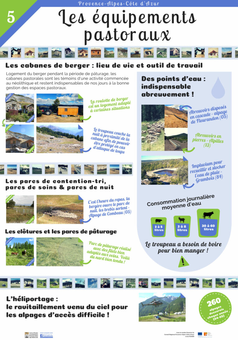 Poster 5 équipements Vf