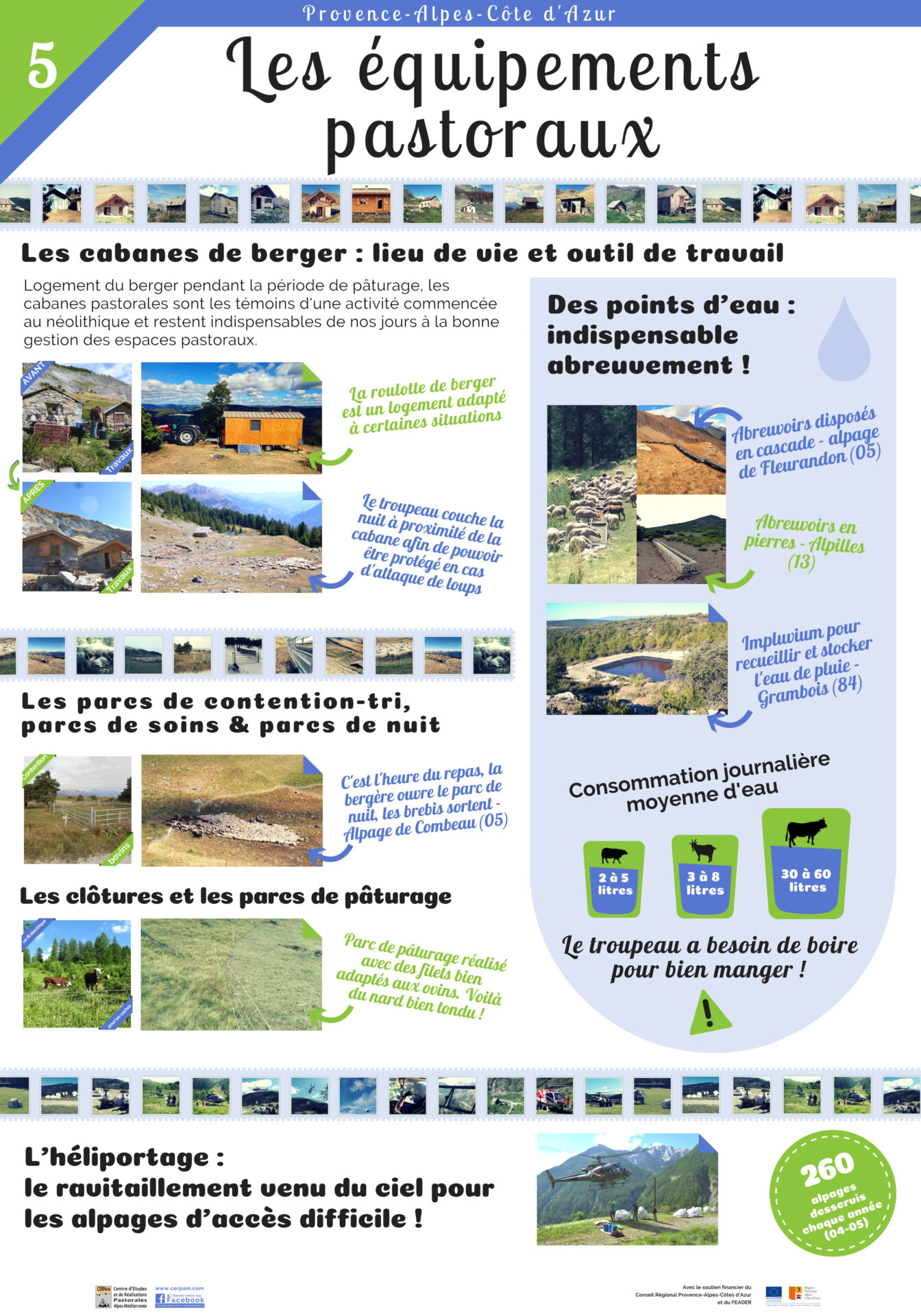 Poster 5 équipements Vf